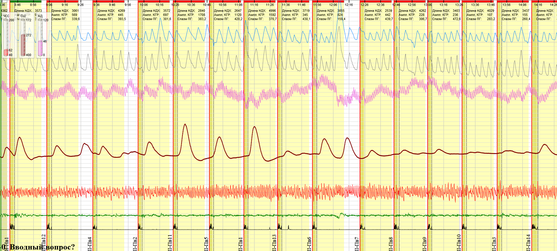 Поисковый ряд 2 повтор 2